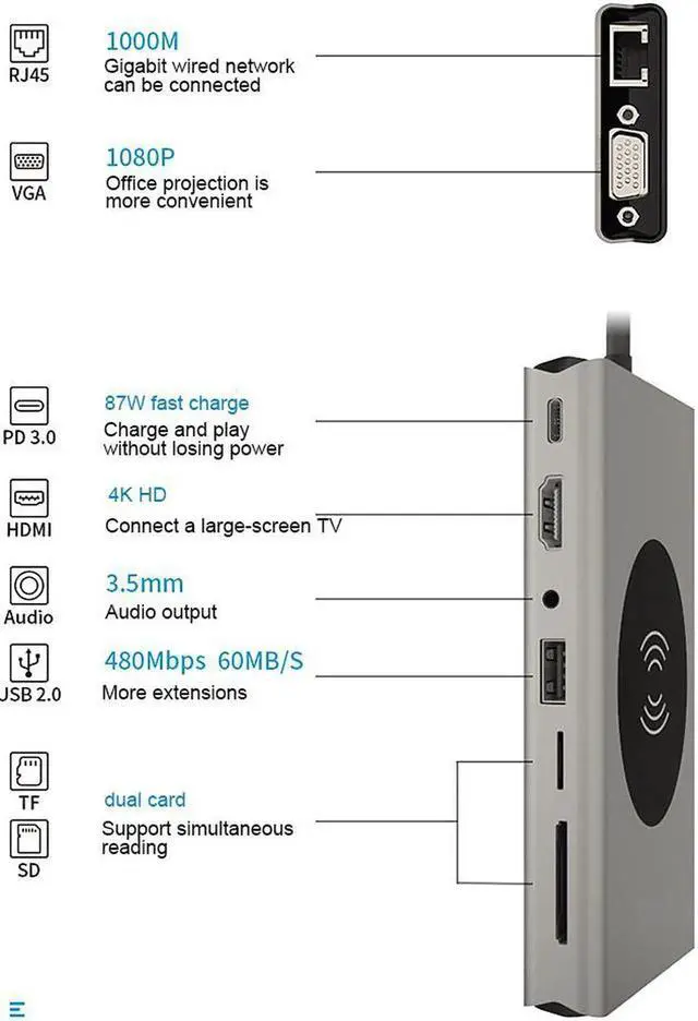 Alt view image 6 of 7 - 15 in 1 USB HUB Multi Function USB Type-C Adapter Docking Station With Wireless Charging HDMI USB Ports USB-C Dock Compatible