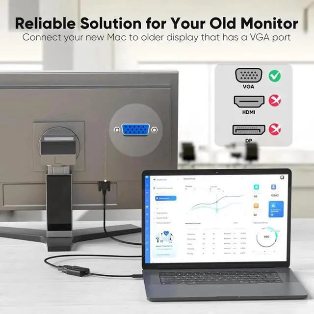 Alt view image 5 of 6 - USB C to VGA HDMI Cable USB 3.1 HUB Type C to VGA adapter monitor cable USB-C to VGA Cable