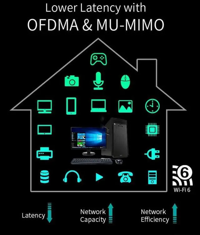 Alt view image 7 of 7 - Dual Band 3000Mbps Wifi 6 PCIe Wireless Adapter Intel AX200 Bluetooth 5.0 Card 2.4G/5Ghz 802.11ac/ax For Desktop PC Network