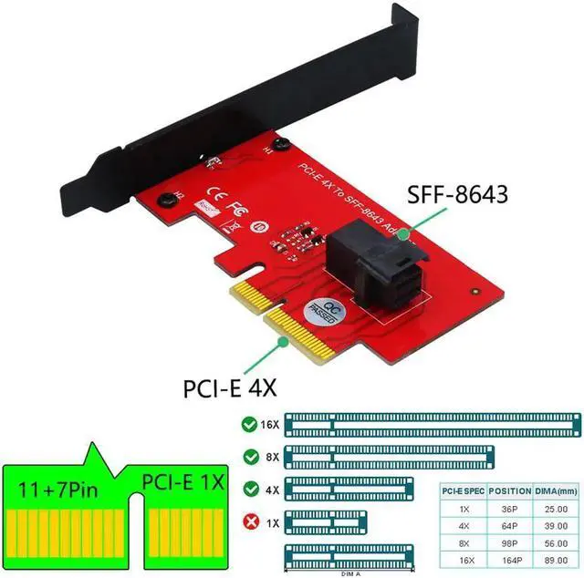 Main image of Riser PCIE SFF-8643 U.2 Adapter Expansion Card SFF-8643 U2 PCI E Converter SFF 8643 PCI-E 4.0 X4 Riser Card for U2 PCIe NVMe SSD