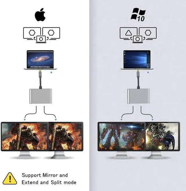 Alt view image 3 of 7 - Type-C to Dual HDMI-Compatible USB 3.0 PD Converter 4 in 1 USB C Dock Station Hub 4K Adapter Cable For Phone Macbook Laptop TV