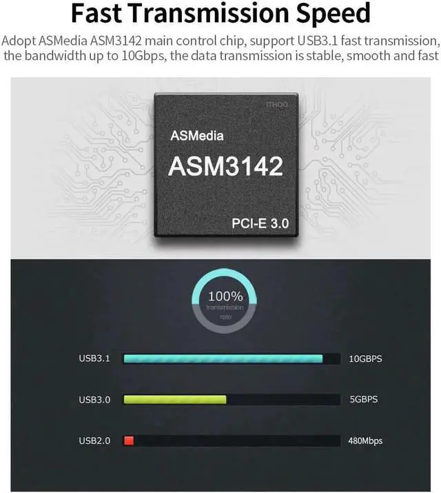 Alt view image 5 of 7 - SuperSpeed USB 3.1 PCI-Express Card with Dual Reversible Type-C Ports 5V 15Pin Connector Gen 2 10 Gbps PCI Express Card 10Gbps