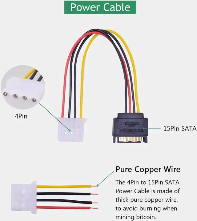 Alt view image 3 of 7 - VER006 PCI Express PCI-E Riser Card 60CM USB 3.0 Cable PCIE 1X to 16X Extension Adapter for BTC Miner GPU Mining