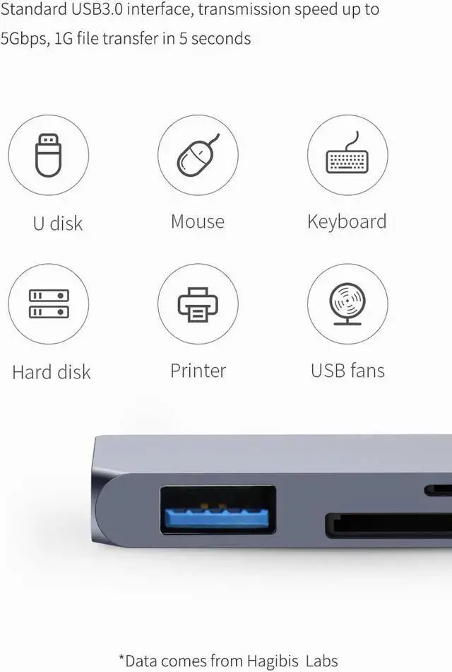 Alt view image 3 of 7 - USB C HUB TYPE-C to HDMI-compatible Adapter 3.5mm Audio PD Charging USB 3.0 Port Converter for iPad Pro Macbook Laptop 6 Ports