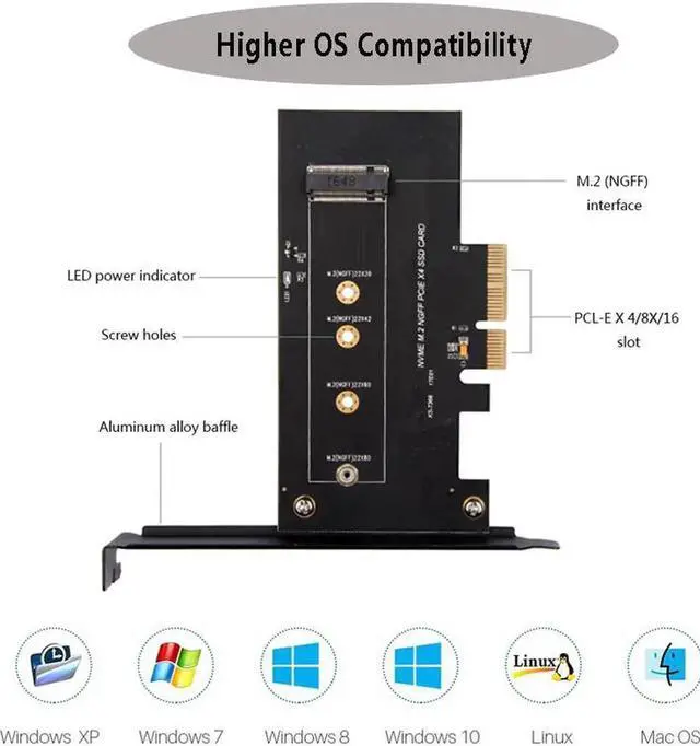 Alt view image 5 of 6 - M.2 PCIe Adapter M2 NGFF SSD NVME M Key SATA-based B Key to PCI-e 3.0 X4 X8 X16 2230-2280 size M.2 ssd Controller Converter Card