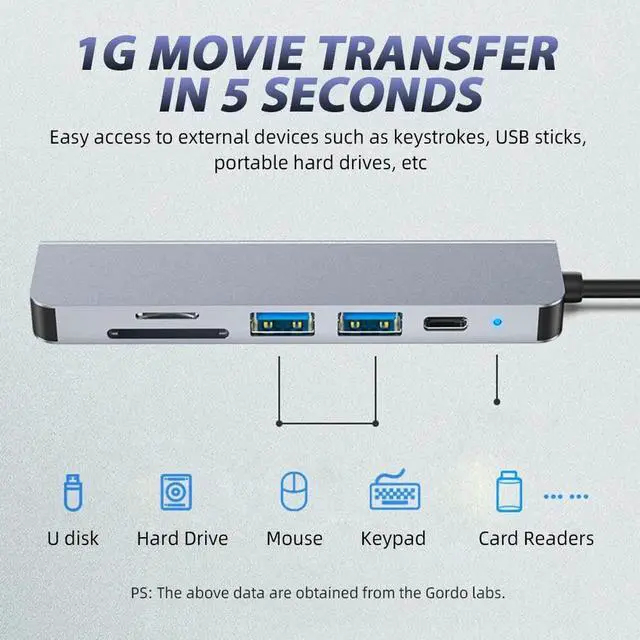 Alt view image 5 of 7 - Type-C Usb Hub 6 In 1 Usb3.0 Otg Adapter 2 Usb C HDMI-compatible Tf Sd Solt Pd Charger Splitter for Macbook Laptops Usbc Hub