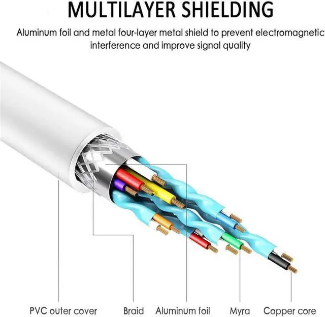 Alt view image 3 of 7 - USB C Type C To HDMI-compatible VGA Hub Adapter 4K USB3.1 Audio Video Converter Silver