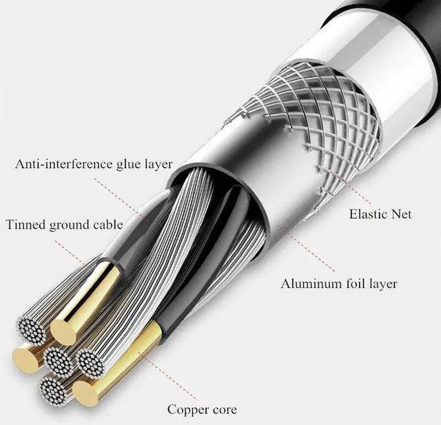 Alt view image 5 of 7 - USB C Type C To HDMI-compatible VGA Hub Adapter 4K USB3.1 Audio Video Converter Silver
