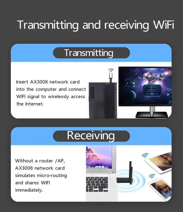 Alt view image 7 of 7 - 5400Mbps WiFi 6E Network Card USB 3.0 WiFi Adapter Tri-Band 2.4G 5G 6G Wifi Receiver Dongle For Windows 10 11 Driver Free