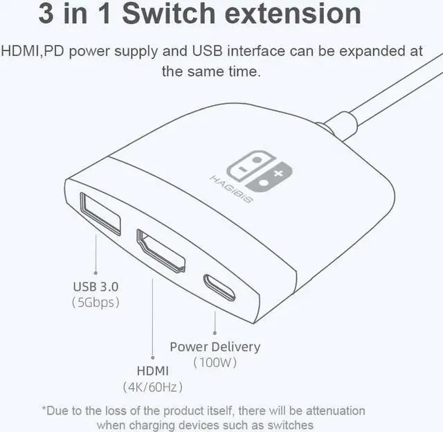 Alt view image 6 of 6 - Switch Dock TV Dock for Nintendo Switch Portable Docking Station USB C to 4K HDMI-compatible USB 3.0 PD for Macbook Pro
