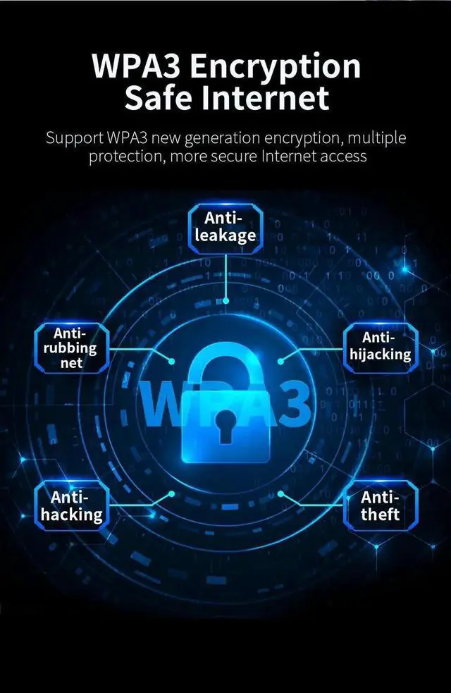 Alt view image 4 of 7 - AX300 WiFi6 Mini Adapter 2.4G 300Mbps Network Card 802.11ax USB WiFi6 Dongle Driver Free WPA3 for PC/Laptop Win 8/10/11