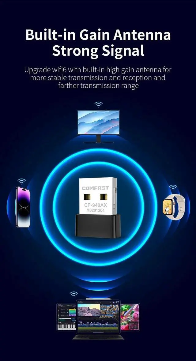 Alt view image 6 of 7 - AX300 WiFi6 Mini Adapter 2.4G 300Mbps Network Card 802.11ax USB WiFi6 Dongle Driver Free WPA3 for PC/Laptop Win 8/10/11