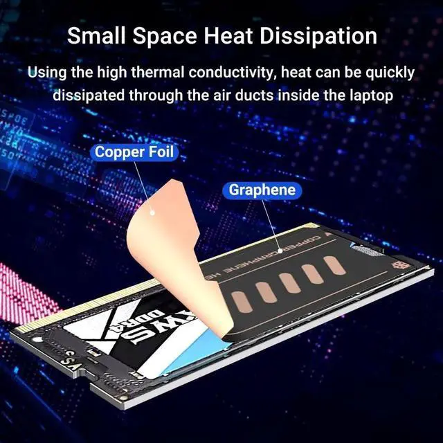 Alt view image 7 of 7 - Graphene Laptop RAM Heatsink, Dual-Layer Graphene and Copper Foil Design Cooler Memory Radiator for DDR5 DDR4 DDR3 DDR2