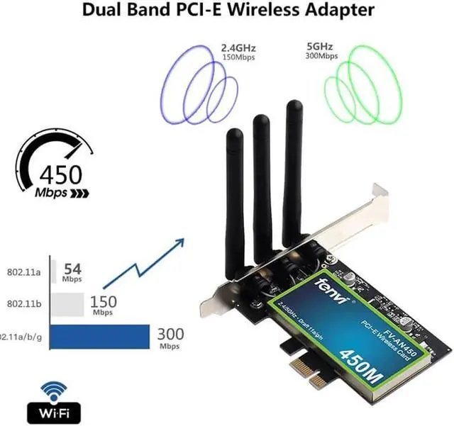 Alt view image 4 of 7 - Wireless Dual Band 450M PCI Express WiFi Adapter PCI-E Network Card 2.4G/5G With Antennas Desktop PC Windows 10