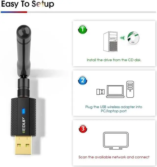 Alt view image 5 of 7 - USB WIFI Bluetooth Adapter 600M AC Dual Band 2.4G/5G USB Ethernet WiFi Dongle Receiver Wireless Network Card for PC Laptop