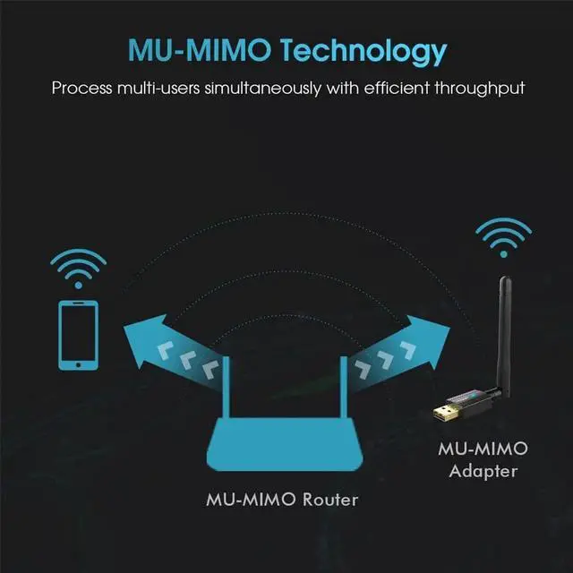 Alt view image 7 of 7 - USB WIFI Bluetooth Adapter 600M AC Dual Band 2.4G/5G USB Ethernet WiFi Dongle Receiver Wireless Network Card for PC Laptop