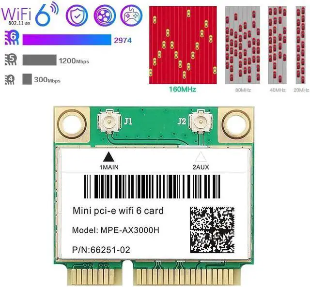 Alt view image 3 of 7 - Mini PCI-E AX3000 Wi-Fi 6 Wireless Adapter Dual Band 2974Mbps Bluetooth 5.0 Wifi Card 802.11ax/ac 160Mhz 2.4G/5G Wlan Windows10