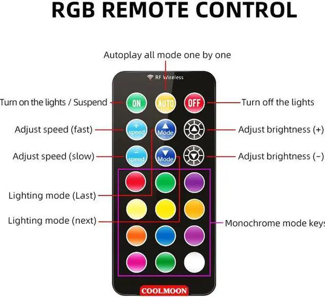Alt view image 5 of 6 - RGB Light Board Support Frame LED Power Light-Emitting Side Panel For PC Desktop Chassis CPU Bracket Board