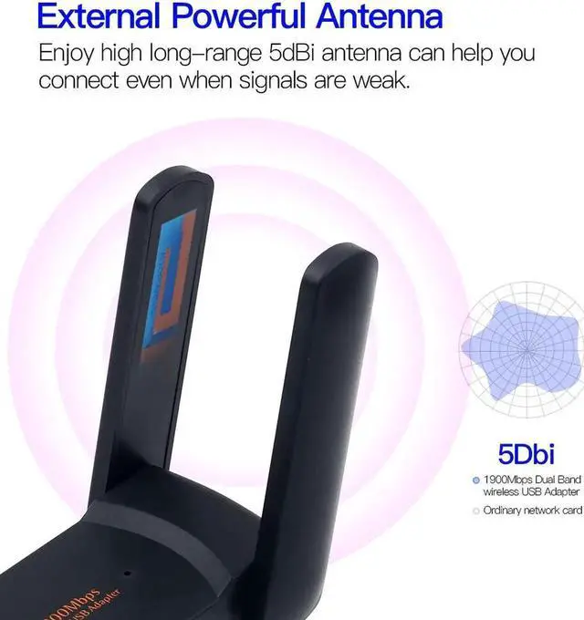 Alt view image 7 of 7 - Wifi Adapter Dual Band 1900M Wi-Fi USB 3.0 Wireless Dongle Antenna LAN Ethernet 5G 2.4Ghz Network Card AP Receiver