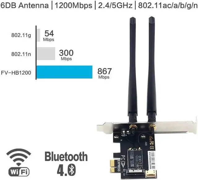 Alt view image 7 of 7 - Dual Band BCM94360CS2 1200Mbps 802.11ac WiFi Bluetooth 4.0 AC1200 PCIE Wireless Adapter MacOS Hackintosh Dekstop PC