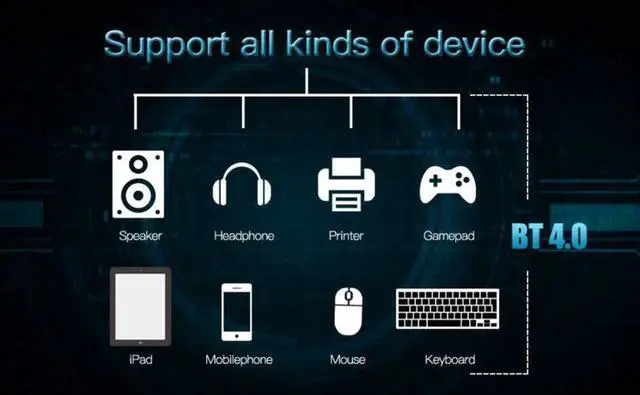 Alt view image 4 of 7 - Dual Band BCM94360CD 1750Mbps 802.11ac WiFi Bluetooth 4.0 PCIE Wireless Adapter MacOS Hackintosh Dekstop PC