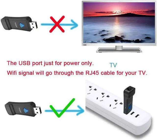 Alt view image 2 of 7 - USB Wireless WIFI Repeater 300Mbps 2.4GHz WiFi Signal Amplifier WI-FI Range Extender with Lan Port Adapter for TV/player