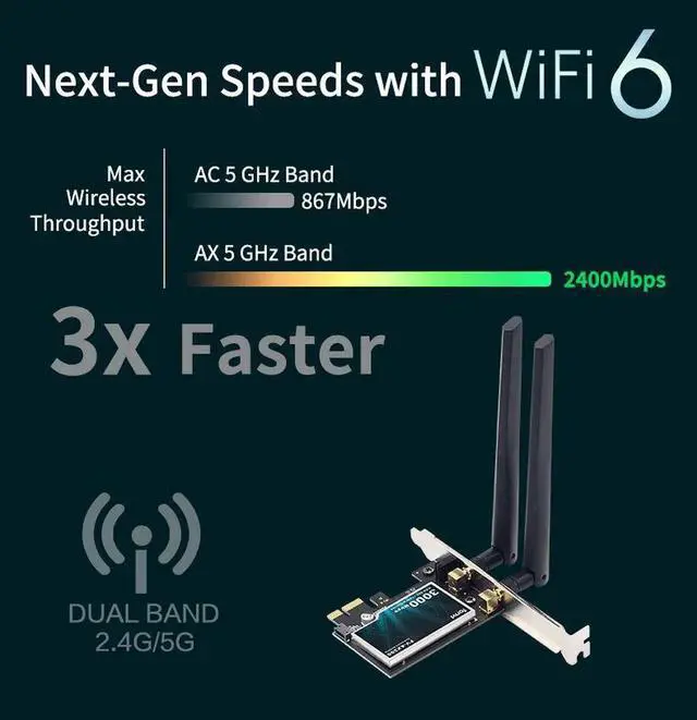 Alt view image 4 of 7 - WiFi 6 Dual Band 3000Mbps AX200 PCIE Wireless WiFi Card MU-MIMO OFDMA with Bluetooth 5.1 Ultra-Low Latency