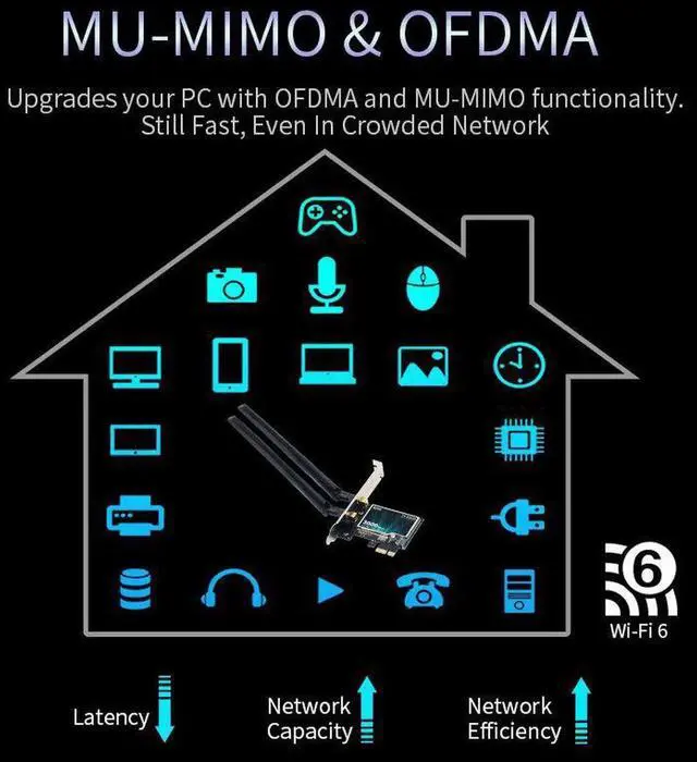 Alt view image 6 of 7 - WiFi 6 Dual Band 3000Mbps AX200 PCIE Wireless WiFi Card MU-MIMO OFDMA with Bluetooth 5.1 Ultra-Low Latency