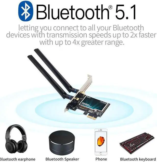 Alt view image 5 of 7 - WiFi 6 Dual Band 3000Mbps AX200 PCIE Wireless WiFi Card MU-MIMO OFDMA with Bluetooth 5.1 Ultra-Low Latency