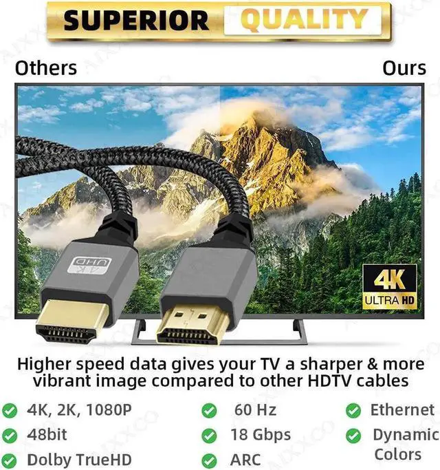 Alt view image 2 of 7 - HDMI-Compatible Cable 2.0 Wire 4K 60Hz HDMI Splitter Digital Cable Cord 2m 3m 5m