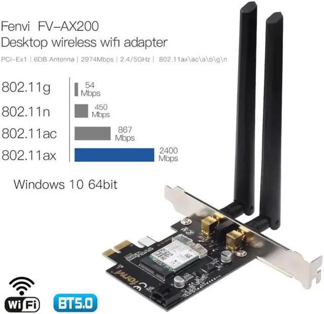 Alt view image 7 of 7 - Desktop Wi-Fi 6 PCI-E Wireless Adapter 2.4Gbps 2.4G/5Ghz 802.11ac/ax Bluetooth 5.0 AX200NGW Wifi Card For Intel AX200 MU-MIMO