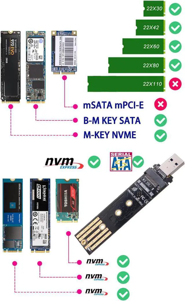 Alt view image 6 of 7 - RTL9210B Dual Protocol SSD Enclosure USB C M.2 NVME PCIe NGFF USB3.1 GEN2 10Gbps M2 SSD Case Adapter for 2230/2242/2260/2280 SSD