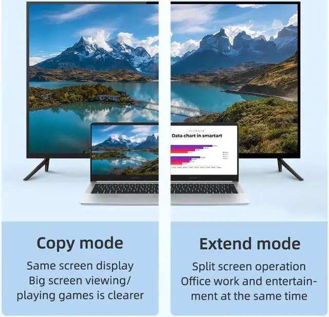Alt view image 3 of 6 - USB C to HDMI Adapter 4K 60Hz/30Hz Cable Type C HDMI for MacBook Pro Air iPad Pro Pixelbook XPS Galaxy Thunderbolt 3