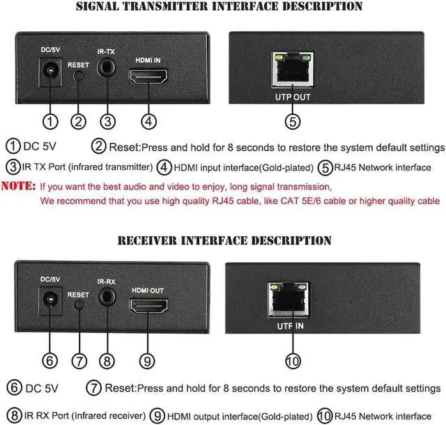 Alt view image 4 of 7 - 120m HDMI Extender Transmitter Receiver Sender with RJ45 LAN CAT6 Signal Network Cable TX RX For CCTV Field HDTV DVD 1080P