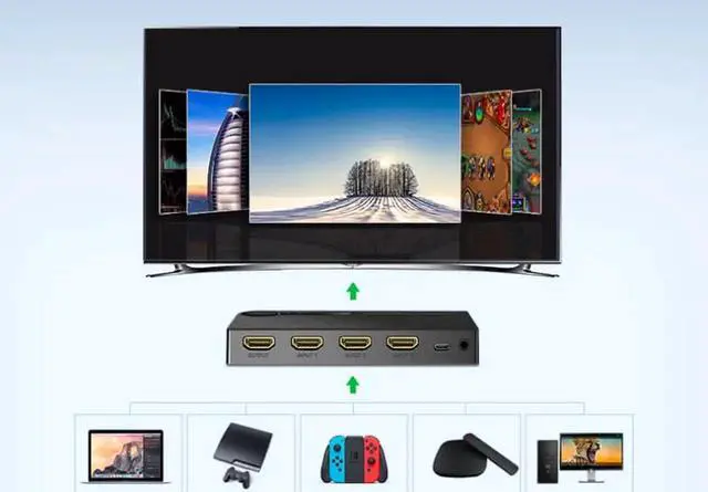 Alt view image 7 of 7 - HDMI Splitter 3 Port Hub Box Auto Ultra HD 4K x 2K 3D 1080p HD Switch 3 In 1 Out Switcher With Remote Control Power Adapter