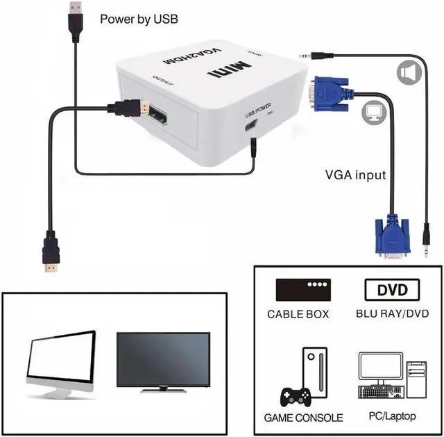 Alt view image 2 of 3 - HDMI to VGA Converter With Audio VGA to HDMI Converter HDMI Adapter for Notebook Xbox360 DVD PS3 PC HD 1080P TV Box Projector VGA to HDMI