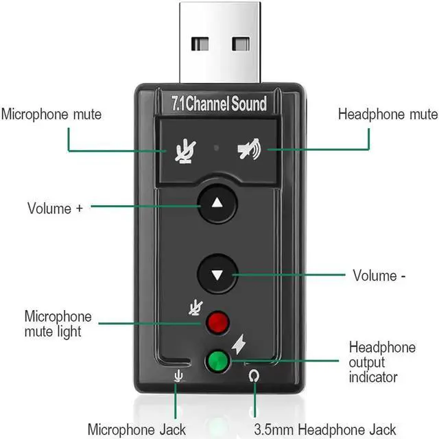 Alt view image 5 of 6 - External USB Sound Card USB2.0 Virtual 7.1 Channel Stereo 3.5mm Headphone Audio Adapter Microphone Sound Card