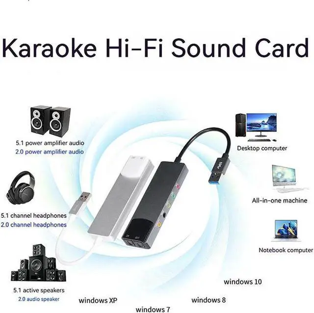 Alt view image 3 of 6 - External Audio Converter Aluminium Alloy USB Audio Adapter 7.1 5.1 Channel External Audio Card SPDIF Optical for Laptop Desktop