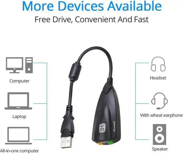 Alt view image 3 of 6 - External USB Sound Card 7.1 Adapter 5HV2 USB to 3D CH Sound Antimagnetic Audio Headset Microphone 3.5mm Jack For Laptop PC