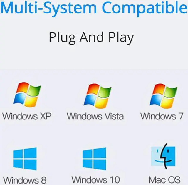 Alt view image 2 of 6 - External USB Sound Card 7.1 Adapter 5HV2 USB to 3D CH Sound Antimagnetic Audio Headset Microphone 3.5mm Jack For Laptop PC