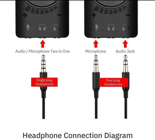 Alt view image 5 of 7 - 7.1 Channel Microphone Earphone Two in One USB Sound Card for Computer Audio Interface External Sound Card for PS4 Headset Gamer