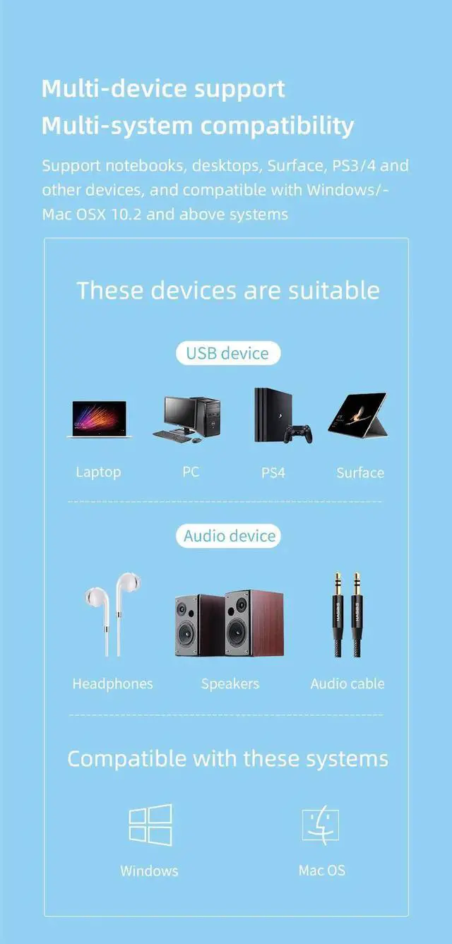 Alt view image 5 of 7 - 2 in 1 USB Sound Card Portable External 3.5mm Microphone Audio Adapter for PC Laptop PS4/5 Earphone Speaker Windows Mac