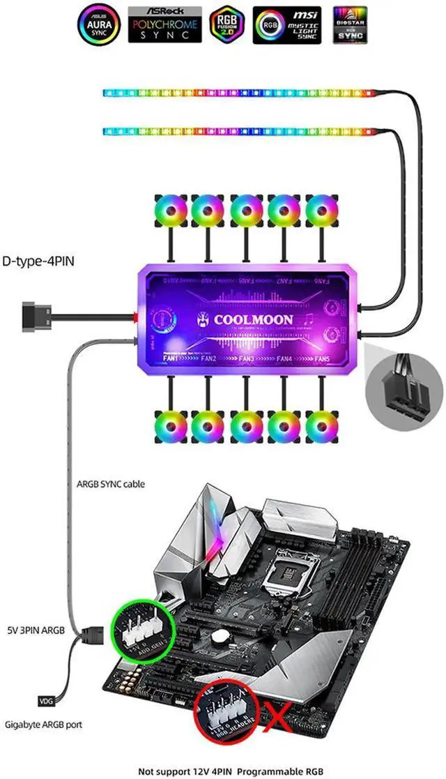 Alt view image 7 of 7 - 5V ARGB Chassis Light Strip Small 4Pin PC Case LED Light Bar SATA 3PIN Desktop Computer RGB Lamp Decoration