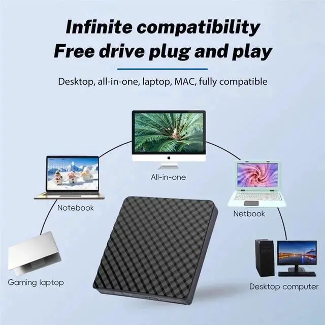 Alt view image 4 of 7 - Slim External DVD RW CD Writer Drive USB 3.0 Type-C Burner Reader Player High-speed Data Transfer recorder For Laptop PC Desktop