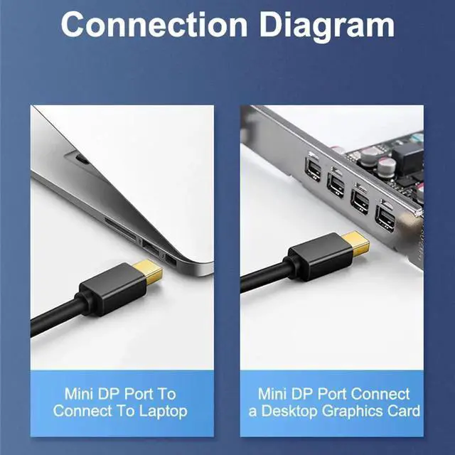 Alt view image 6 of 7 - 2Pcs Mini Displayport To HDMI Cable 4K Mini DP to HDMI Adapter 1080P Mini DP Male to HDMI-compatible Female For Apple MacBook Air Pro