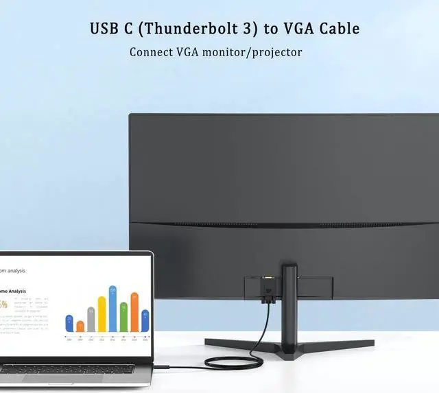 Alt view image 4 of 7 - USB-C to VGA Cable 1.8M (6Ft) Thunderbolt3 Type-C to VGA Cable Adapter Male-to-Male For Projector Monitor Laptop Smartphone