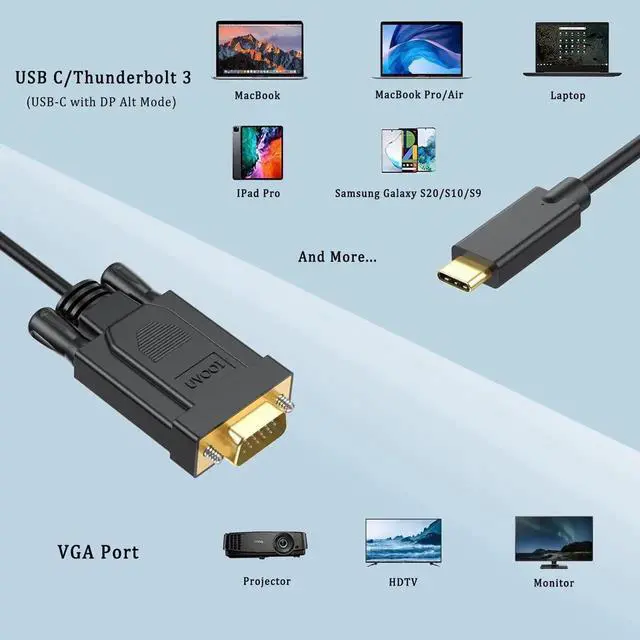 Alt view image 3 of 7 - USB-C to VGA Cable 1.8M (6Ft) Thunderbolt3 Type-C to VGA Cable Adapter Male-to-Male For Projector Monitor Laptop Smartphone