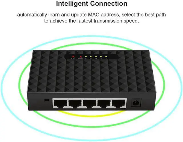 Main image of 5 Port Gigabit Switch Ethernet Smart Switcher High Performance 1000Mbps Ethernet Network Switch RJ45 Hub Internet SplitterSwitches