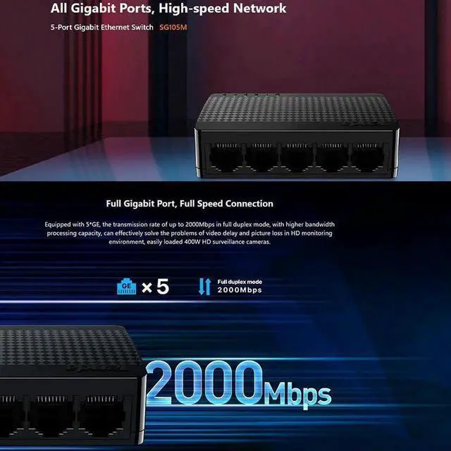 Alt view image 3 of 6 - Gigabit Ports High-speed Network 5-Port Ethernet Switch 1000Mbps Fast Lan Hub Full/Half Duplex Plug and Play