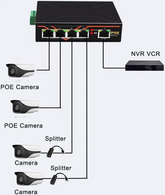 Alt view image 5 of 6 - Industrial switch 10/100Mbps 5 port ethernet industrial POE Switch support 48-54V power supply